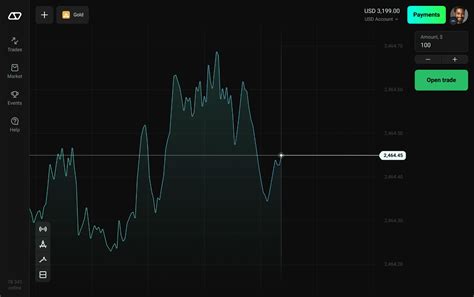 olymptrade com|Start trading quickly with Olymp Trade.